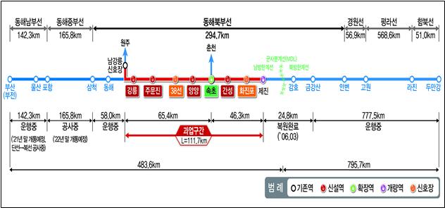 강릉~제진 철도사업 노선도. 국가철도공단 제공