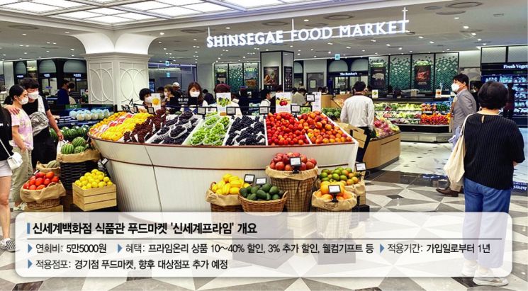 백화점 식품관에 멤버십? … "전문 영양사도 있어요"