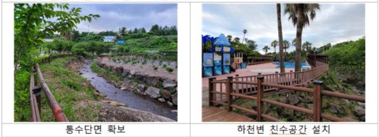 '소하천 가꾸기' 공모전, 제주 서귀포 '생수물천' 등 14곳 최우수 선정