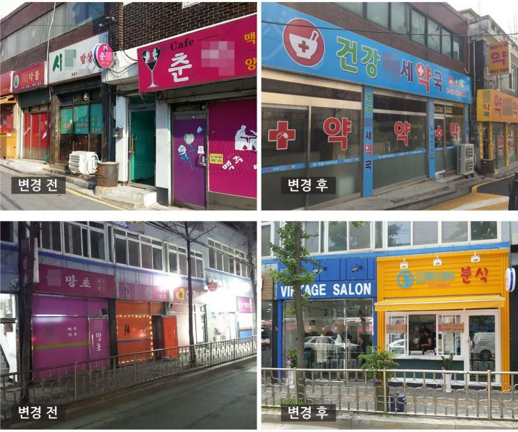 “빨간집이 옷 가게와 카페로”… 강북구, 학교주변 유해업소 100% 퇴출