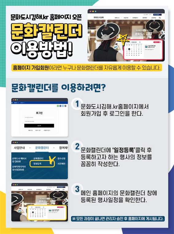 김해시, 인공지능 기반 문화정보 전달 플랫폼 구축 