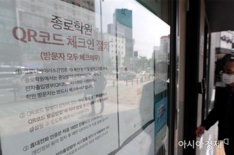 [포토]4단계에도 문 여는 학원들 