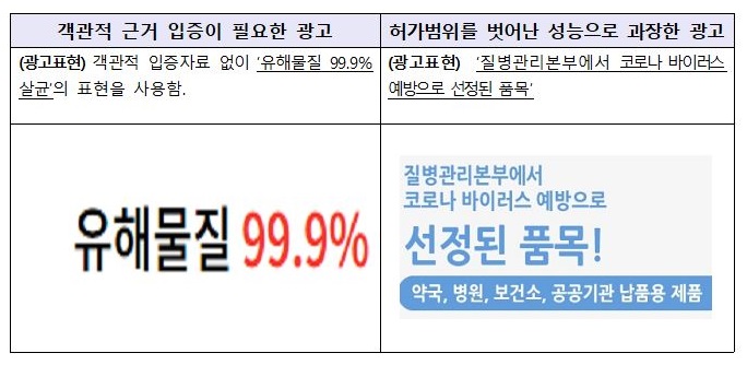 손소독제 부당광고 사례.