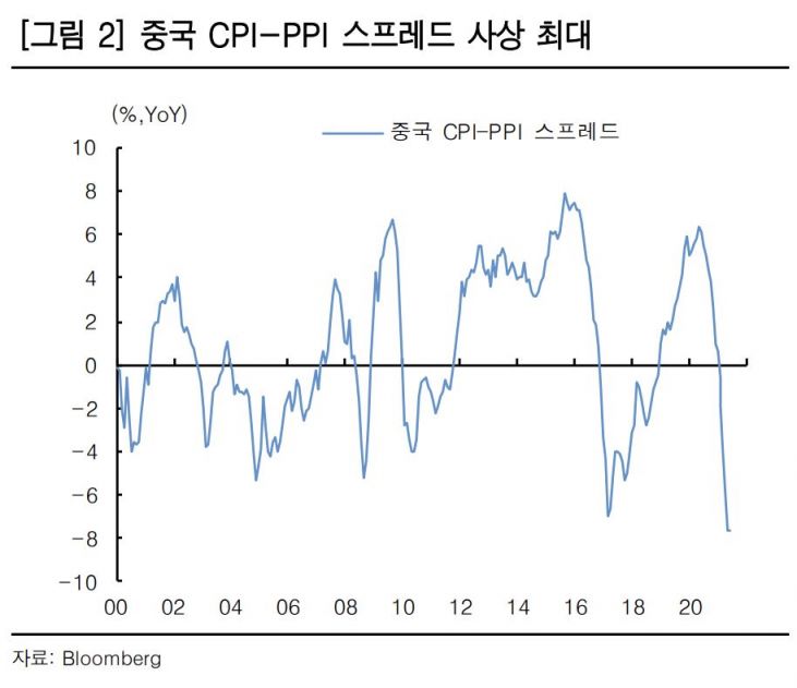 (제공=한국투자증권)