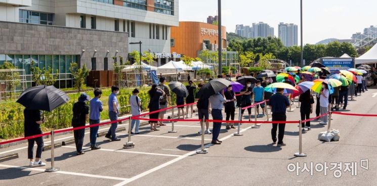 [포토]우산으로 햇볕 피하는 선별진료소 대기자들