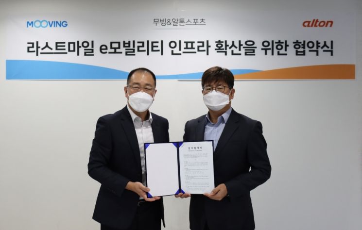 무빙, 배달시장에 전기자전거 도입 추진…알톤과 공동개발 MOU