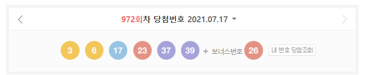 972회 로또 1등 20명…당첨금 각 11억2489만원(종합)