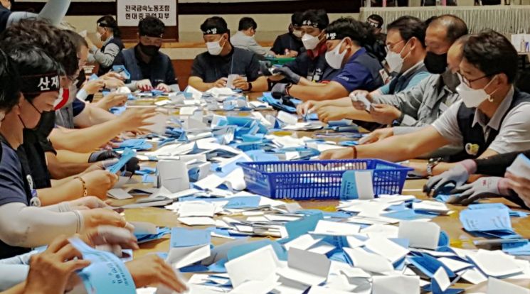 현대중공업 노조가 16일 울산 본사 체육관에서 2019·2020년 임단협 3차 잠정합의안에 대한 조합원 찬반투표를 개표하고 있다. 앞서 1, 2차 합의안 투표가 부결됐고 이번 3차 투표는 65% 찬성률로 가결됐다.＜이미지출처:연합뉴스＞