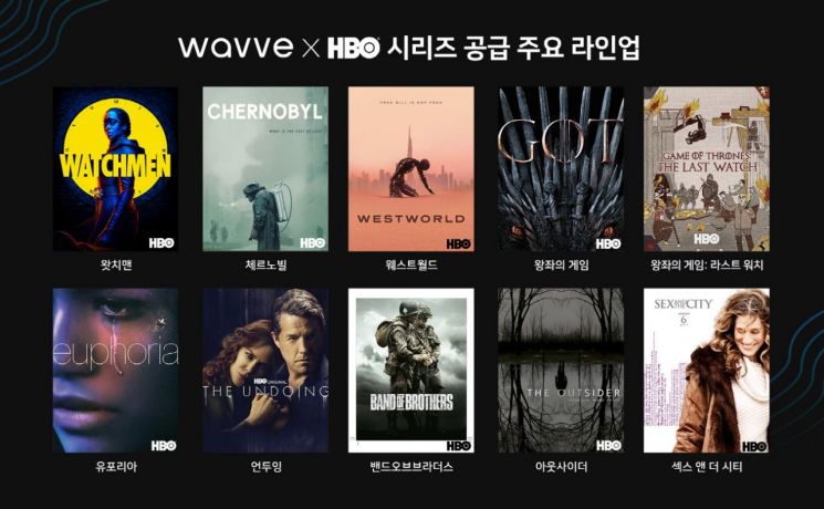 "왕좌의 게임부터 유포리아까지" 웨이브, HBO 시리즈 대규모 공급