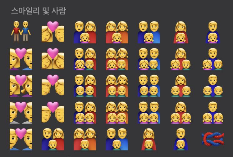 남-여 커플을 비롯한 동성 커플, 다양한 가족의 형태를 나타낸 이모지들./사진=이모지피디어