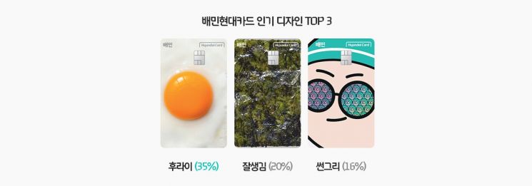 '배민현대카드' 10만매 돌파…"'후라이' 디자인 인기"