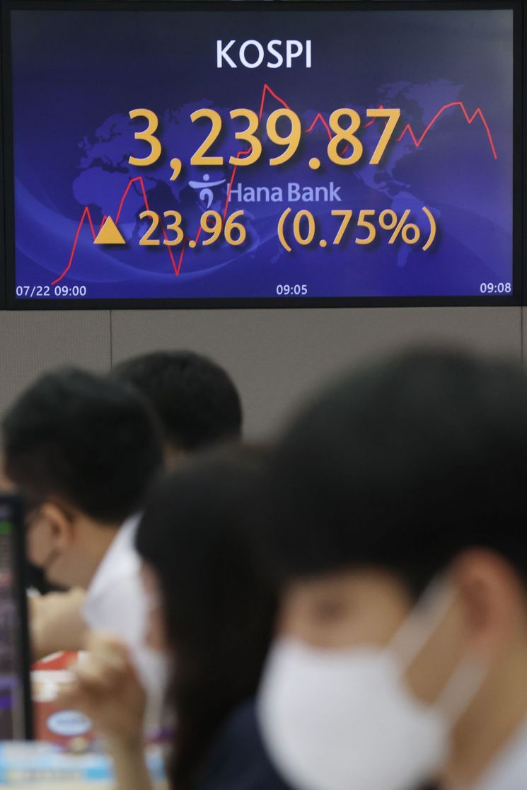 코스피가 상승 출발한 22일 오전 서울 중구 하나은행 딜링룸 전광판에 지수가 표시되고 있다. [이미지출처=연합뉴스]
