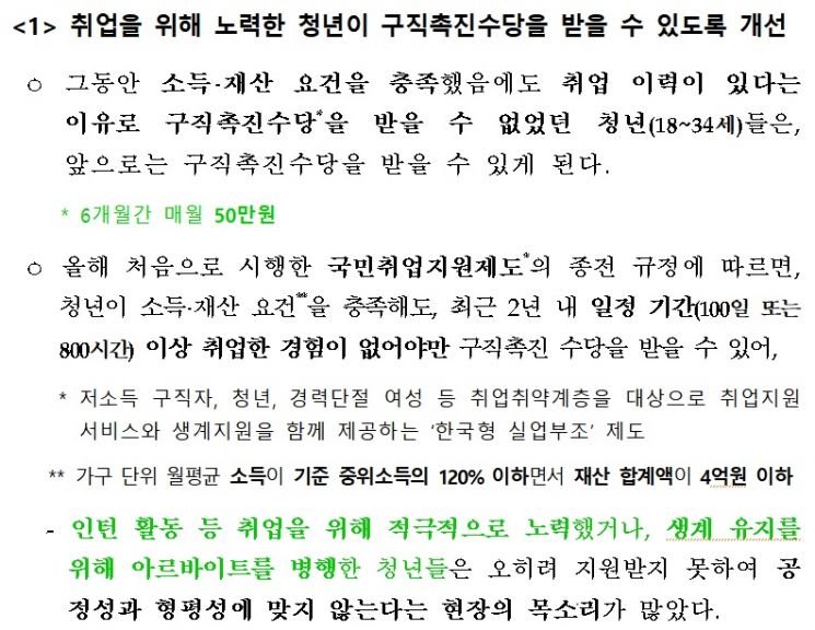 취업경험 있어도…청년이면 '1인당 300만원' 구직촉진수당 'OK'