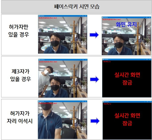 신한銀, 안면 인식 보안 시스템 '페이스락커' 도입