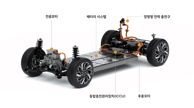 LG엔솔, 배터리 글로벌 5각 생산 구축…현대차와 인니에 배터리 JV 착공