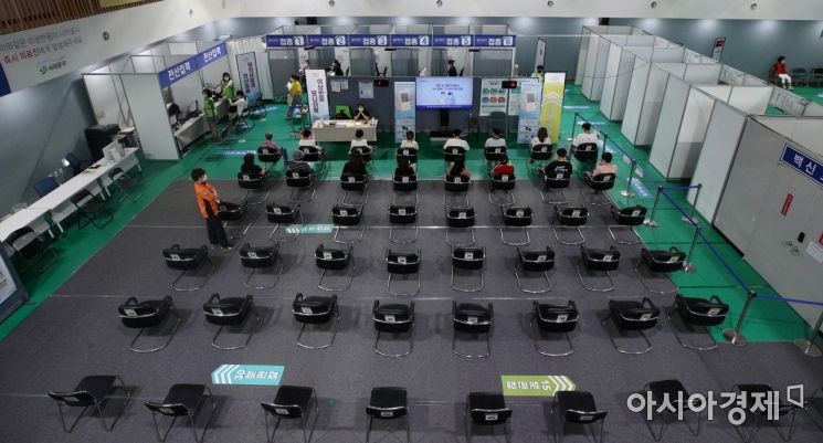 [포토] 백신 1차 접종자…인구의 35.8%