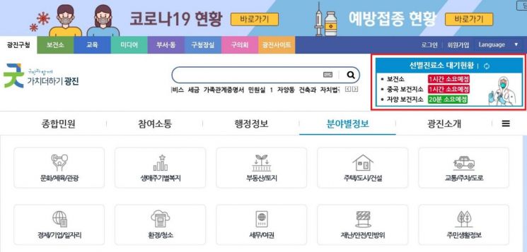 광진구, 코로나19 검사 ‘선별진료소 대기현황판’ 운영