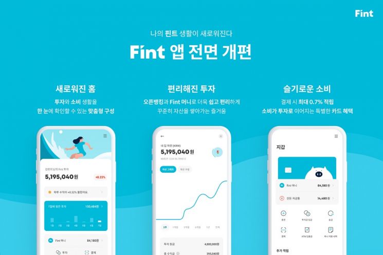 투자부터 면접까지 스마트 하게 돕는 ‘AI 플랫폼’ 인기