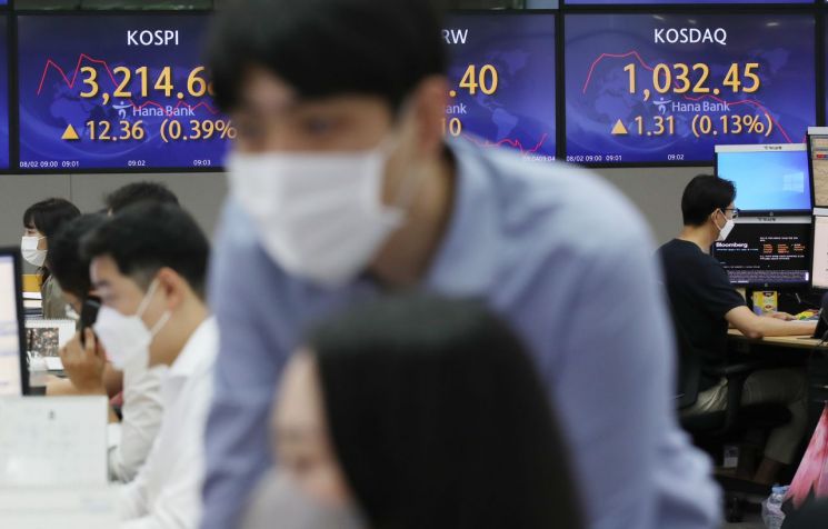 기관 순매수 지속…코스피, 오후에도 상승세