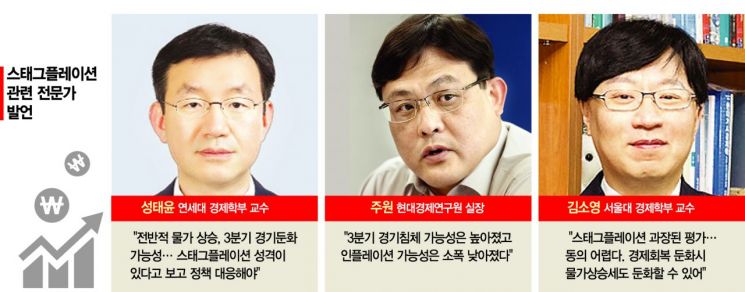 3Q 경기둔화·치솟는 물가…'스태그플레이션' 그림자