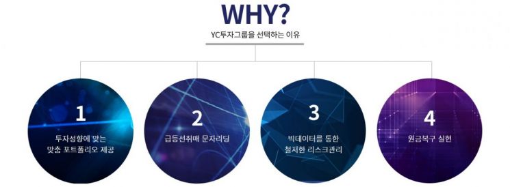 한국비엔씨 가파른 상승세 '경구용 치료제 초관심'... 경구형 치료제 차기 대장株는?