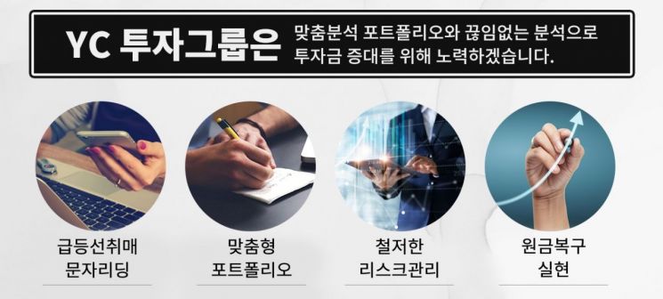 서울제약 ‘큐리언트 인수설’가파른 상승세...다음 상승할 관련주는?
