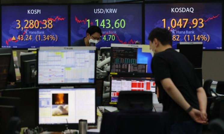 개인만 나홀로 매도…외국인·기관 쌍끌이 매수 코스닥 1% 강세