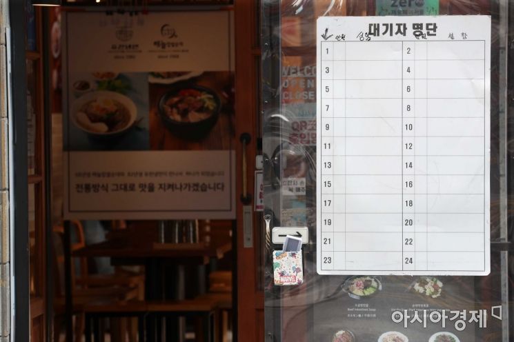 대기자 명단이 텅 비어 있다. /문호남 기자 munonam@