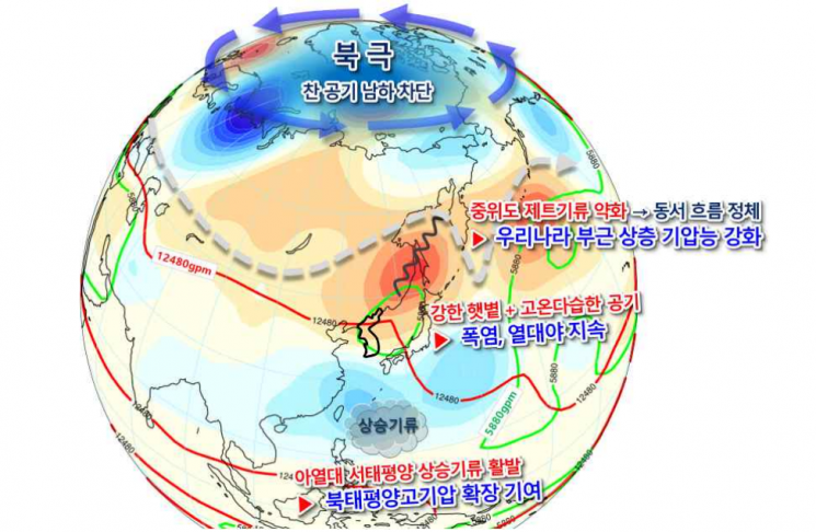 짧은 장마에 일찍 찾아온 폭염, '7월' 역대 5번째로 더웠다