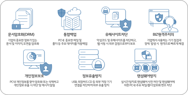 LG유플러스, 중소기업·소상공인 대상 'U+클라우드보안팩' 출시