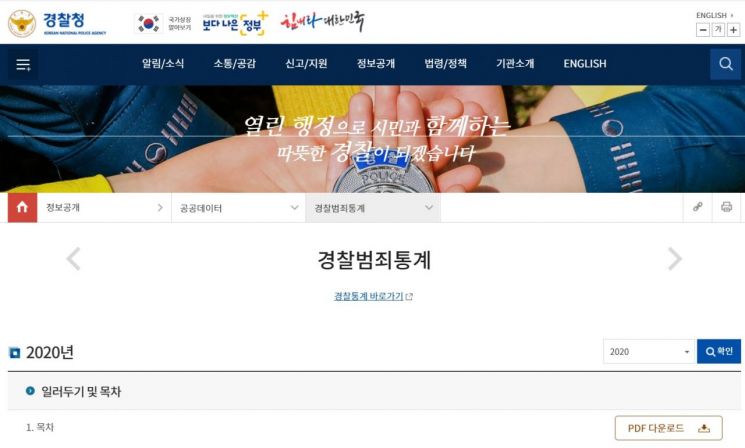 [범죄 인사이트]작년 발생한 범죄 총 158만건…코로나가 바꾼 범죄 양상