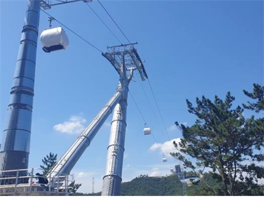 명량대첩 전승지 ‘울돌목해협’ 해상케이블카 개통 눈앞