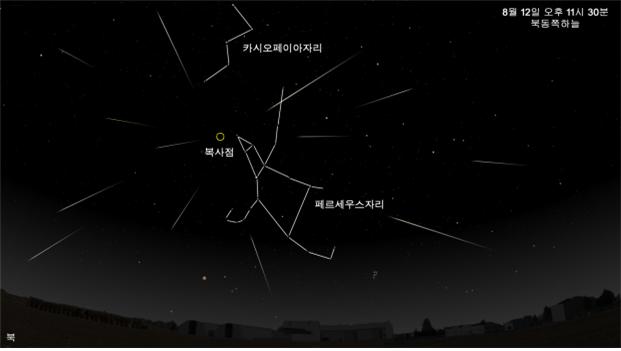 작으면 '유성우', 크면 '대재앙'…인류는 다트를 쏜다[과학을읽다 ...