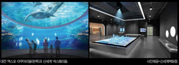 Luxury, Art, and Science Museum... Daejeon's Only 'Shinsegae Playground' Opens