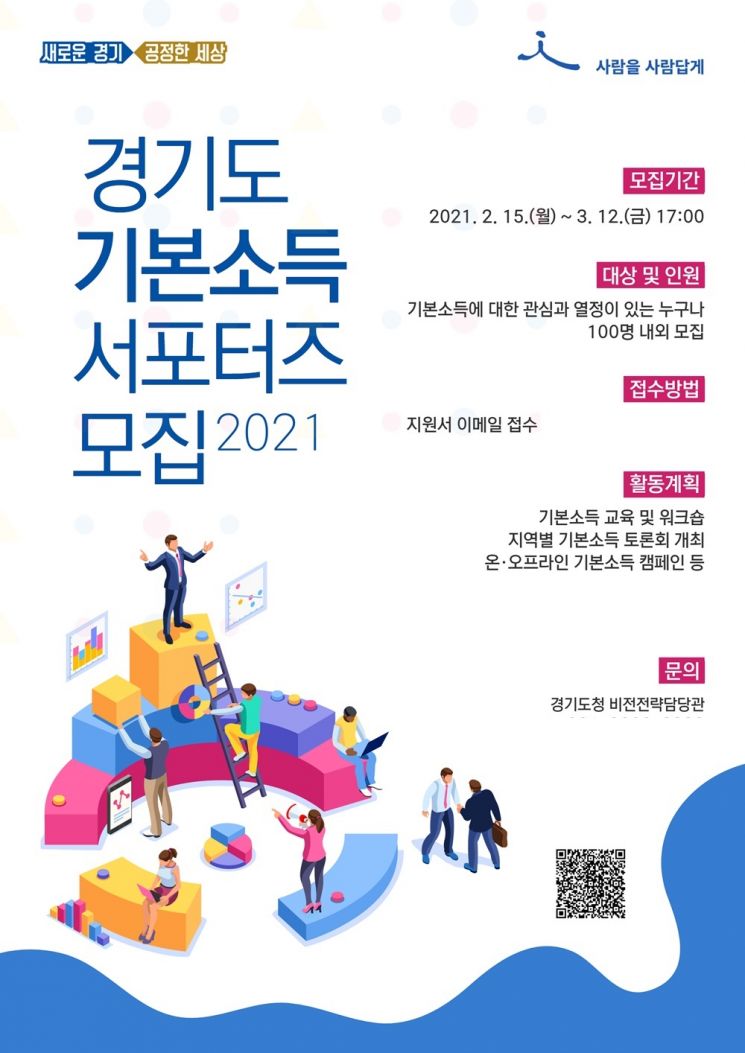 경기도, 세계최대 '기본소득 박람회' 참관단·서포터즈 모집