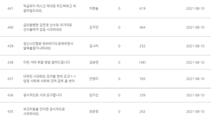 사진=대한민국배구협회 자유게시판 캡처