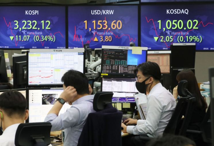 코스피, 개인·기관 동반 매수 '3220선' 강보합...삼전·SK하이닉스 하락