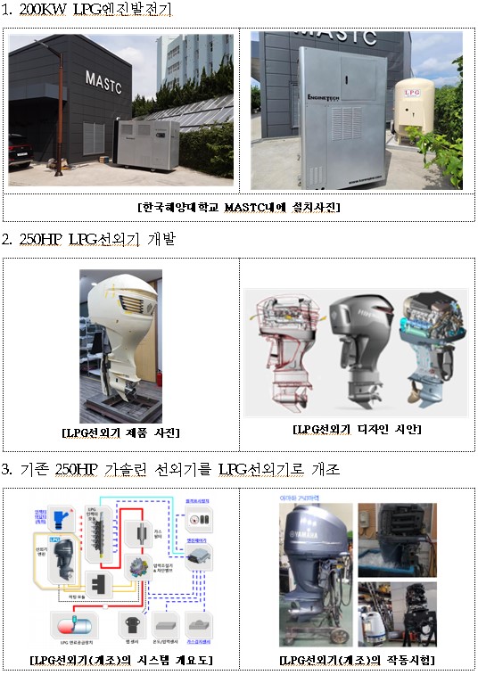 LPG 연료를 중·소형 선박에 적용하는 실증사업 내용.