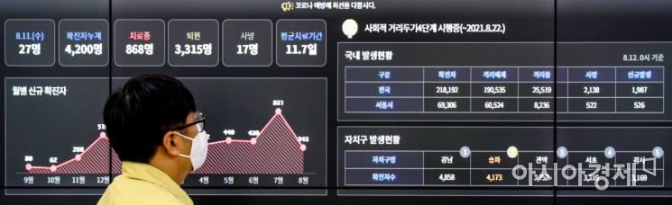 [포토]송파구청 24시간 안전통합상황실