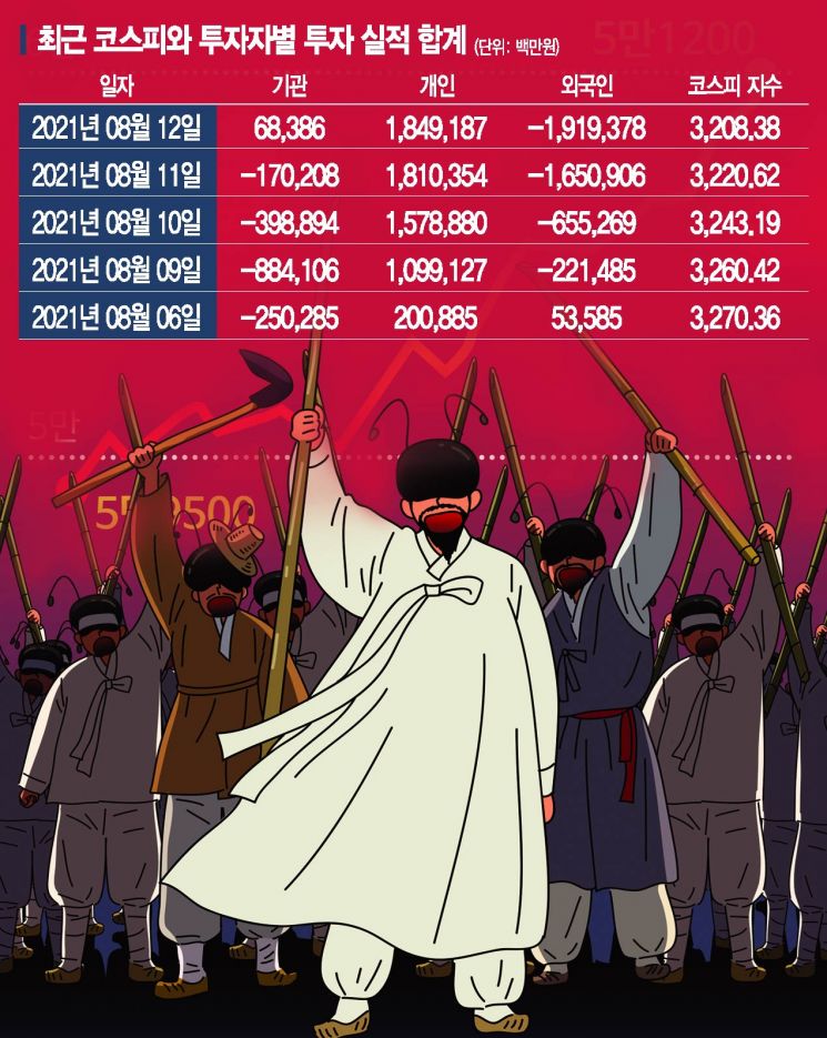 반도체와 원달러.. "이보다 나빠질 수 있을까"