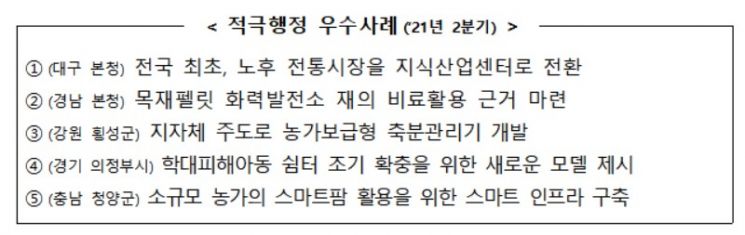 화력발전 '재'가 친환경 비료로…행안부, 지자체 적극행정 우수사례 5건 선정