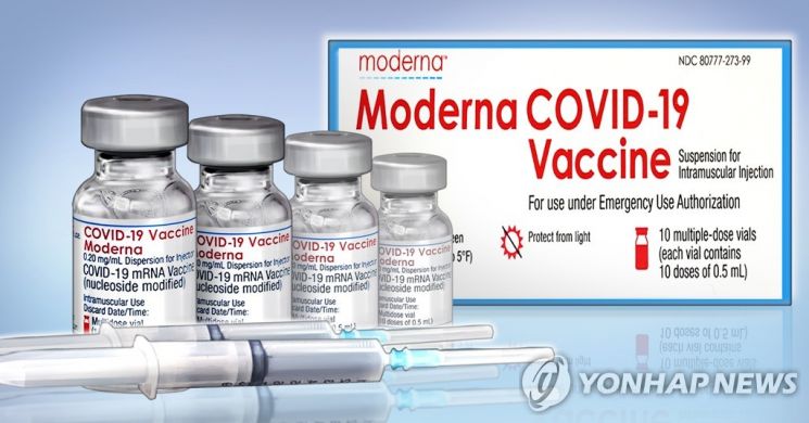 코로나19 백신 수급 차질과 관련, 정부가 파견한 대표단이 미국 모더나사에 항의 방문했지만 확답을 받지 못했다. [이미지출처=연합뉴스]