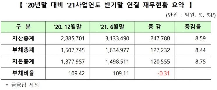 (제공=한국거래소)