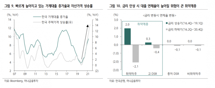[굿모닝 증시] 테이퍼링이 끌어내린 증시…"당분간 비우호적 환경 지속"