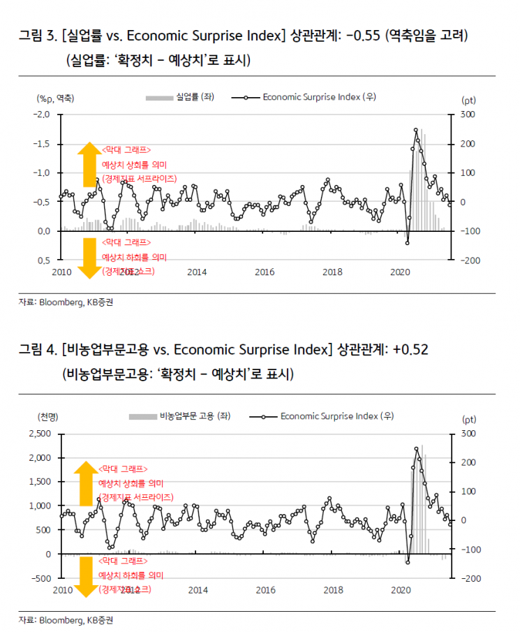 "'잭슨홀 미팅' 전부 아냐…美 제조업PMI·개인소비지출 주목해야"
