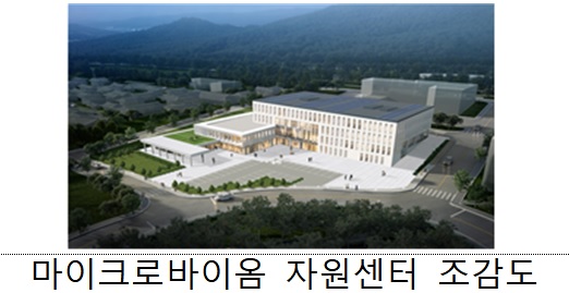 자료=농식품부