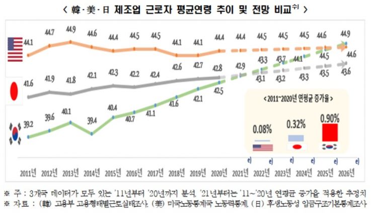 (자료제공=한국경제연구원)