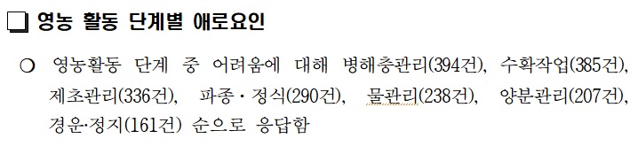 자료=농식품부·농진청