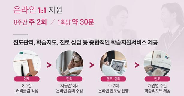 오세훈표 교육격차 해소 '서울런' 27일 오픈…취약계층 11만명에 무료 인강