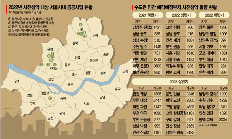 '사전청약' 10만가구 추가…'조삼모사'인데 집값안정 가능할까